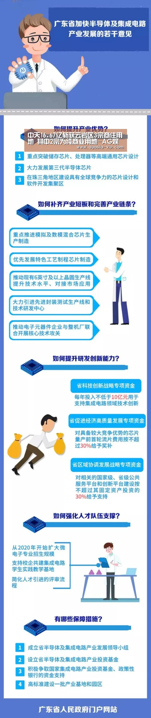 AG娱乐